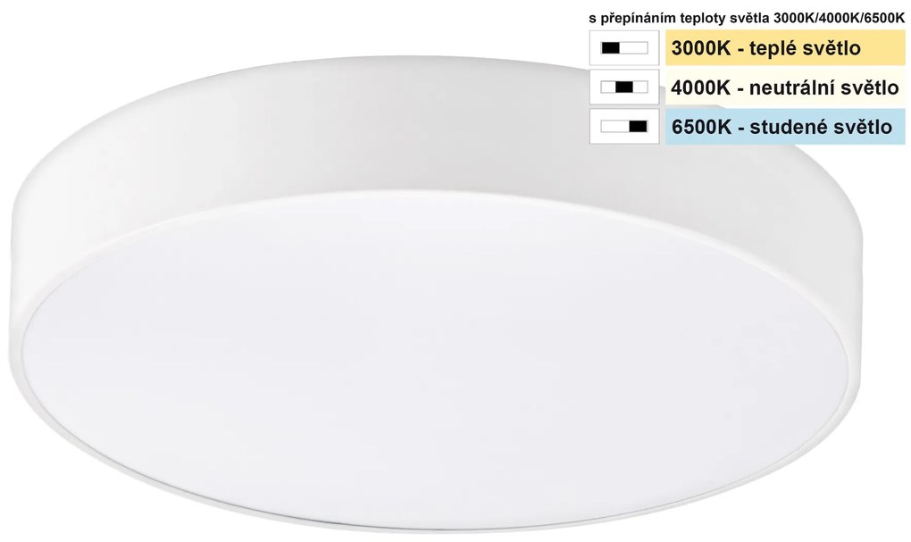 TOP LIGHT Svetlo stropné Petal 40B CCT, Biela