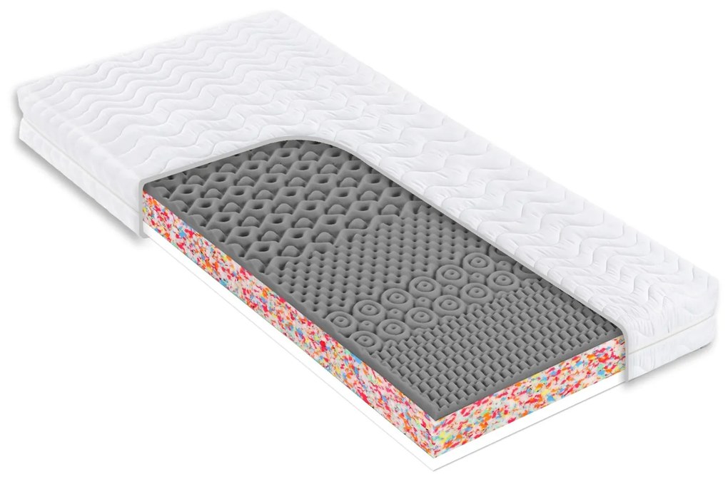 Penový matrac Hypnos flexi 200x90 cm (T4/T5). Akcia -19%. Vlastná spoľahlivá doprava až k Vám domov. 1041514