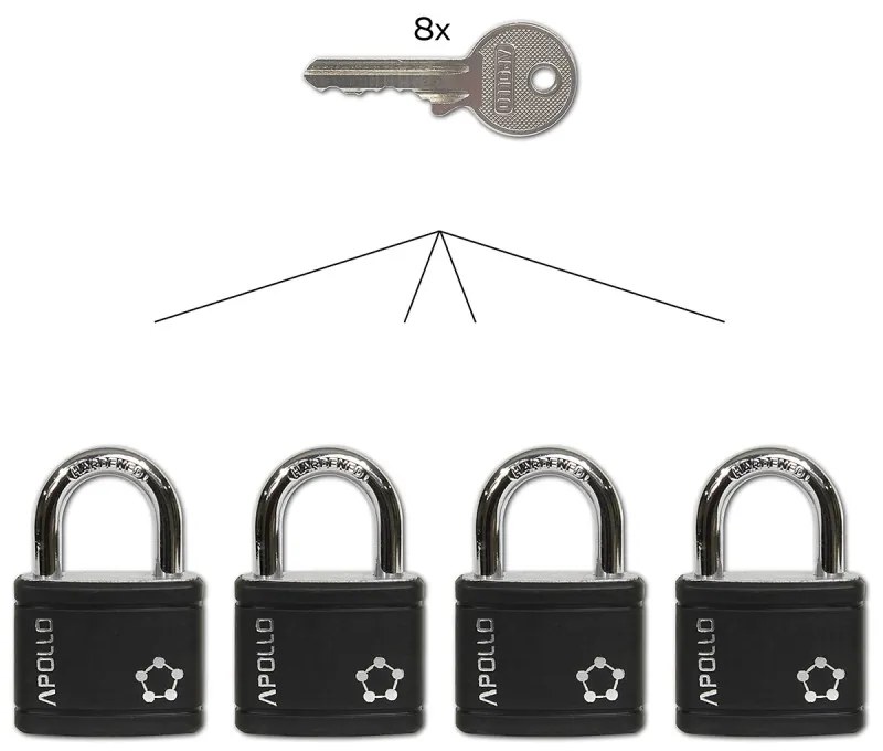RV.APOLLO.40.SET4.CRN sada visiacich zámkov