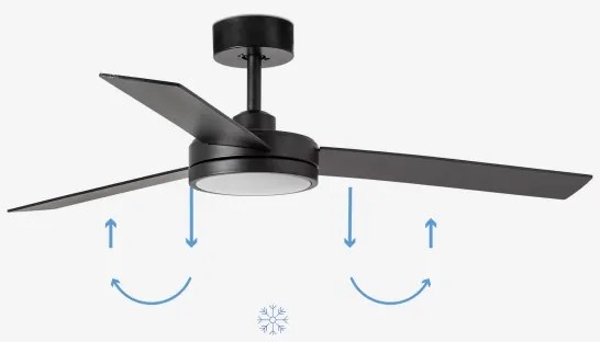FARO 34261 - LED Stropný ventilátor BARTH LED/24W/230V čierna + DO