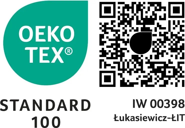 Sendvičová viacvrstvová matrac COMFORT MAX