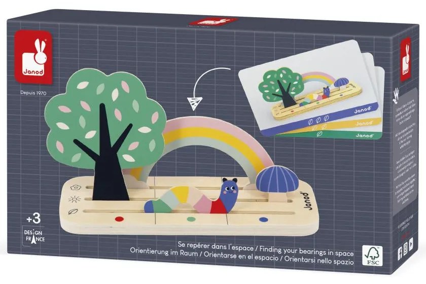 Vzdelávacia hra pre deti - priestorová orientácia - Záhrada