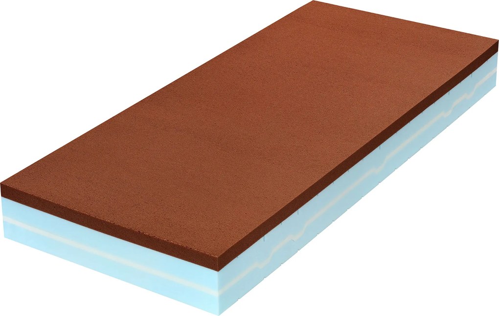 Hilding Anders Prémiový zdravotný matrac SpineGuard XD Veľkosť: 200 x 80 cm