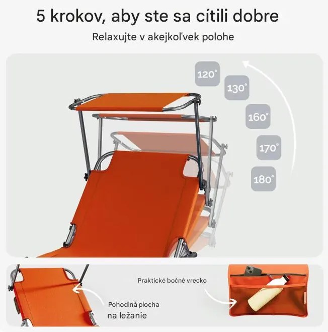 InternetovaZahrada Záhradné lehátko Ibiza - oranžové
