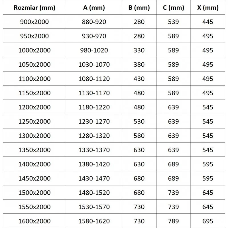 Mexen Exo, 1-krídlové dvere do otvoru 115x200 cm, 6mm číre sklo, chrómový profil, 819-115-000-01-00