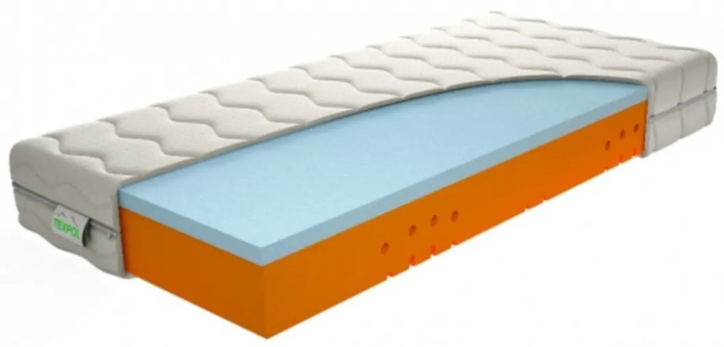 Matrac z pamäťovej peny KALISTA Aloe Vera TiaHome - 90x200cm
