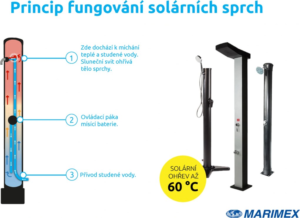 Marimex | Solárna sprcha UNO 20 l STYLE - modrá | 10992054