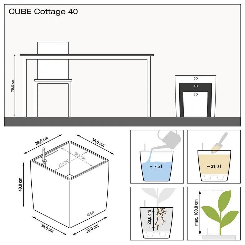 Cube Cottage mocha komplet 40