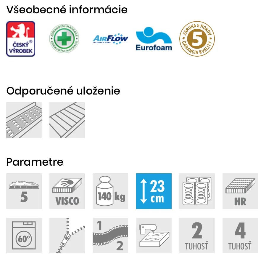 PROXIMA.store - Matrac HELIO 1000 ROZMERY: 100x200, VÝŠKA: 23 cm, TYP POŤAHU: ActiPRO s 3D ventilačnou mriežkou