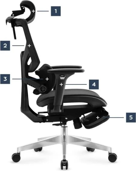 Kancelárska stolička Expert 8.7 Black Mesh