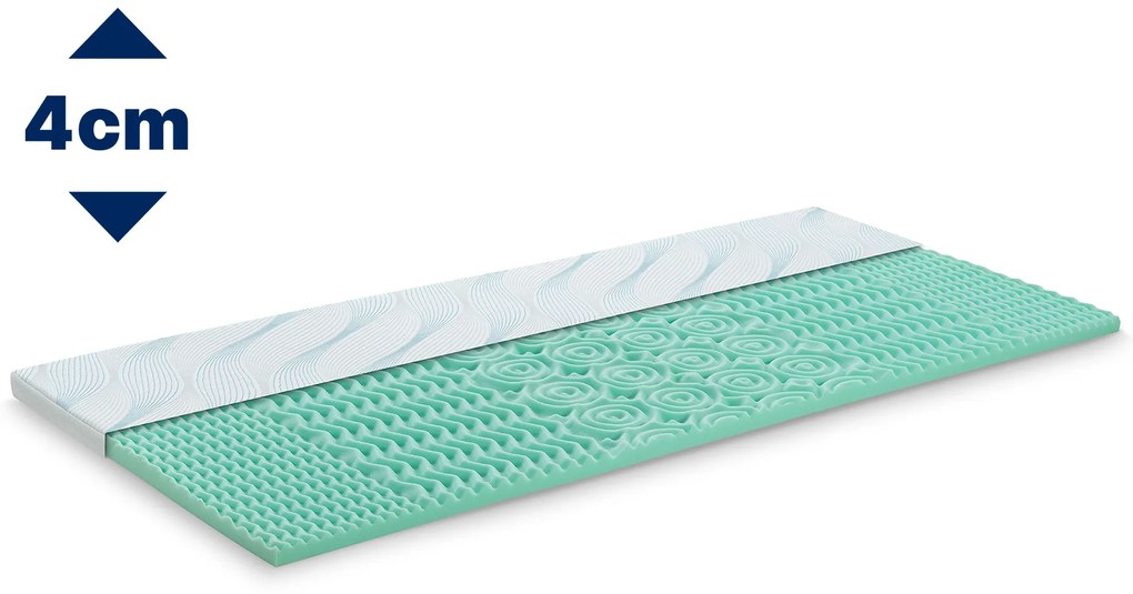 Dormeo Vrchný Matrac Aloe Vera Vitalis 2V1 4 cm