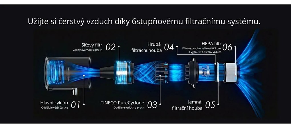Tineco Pure ONE A50S tyčový vysávač