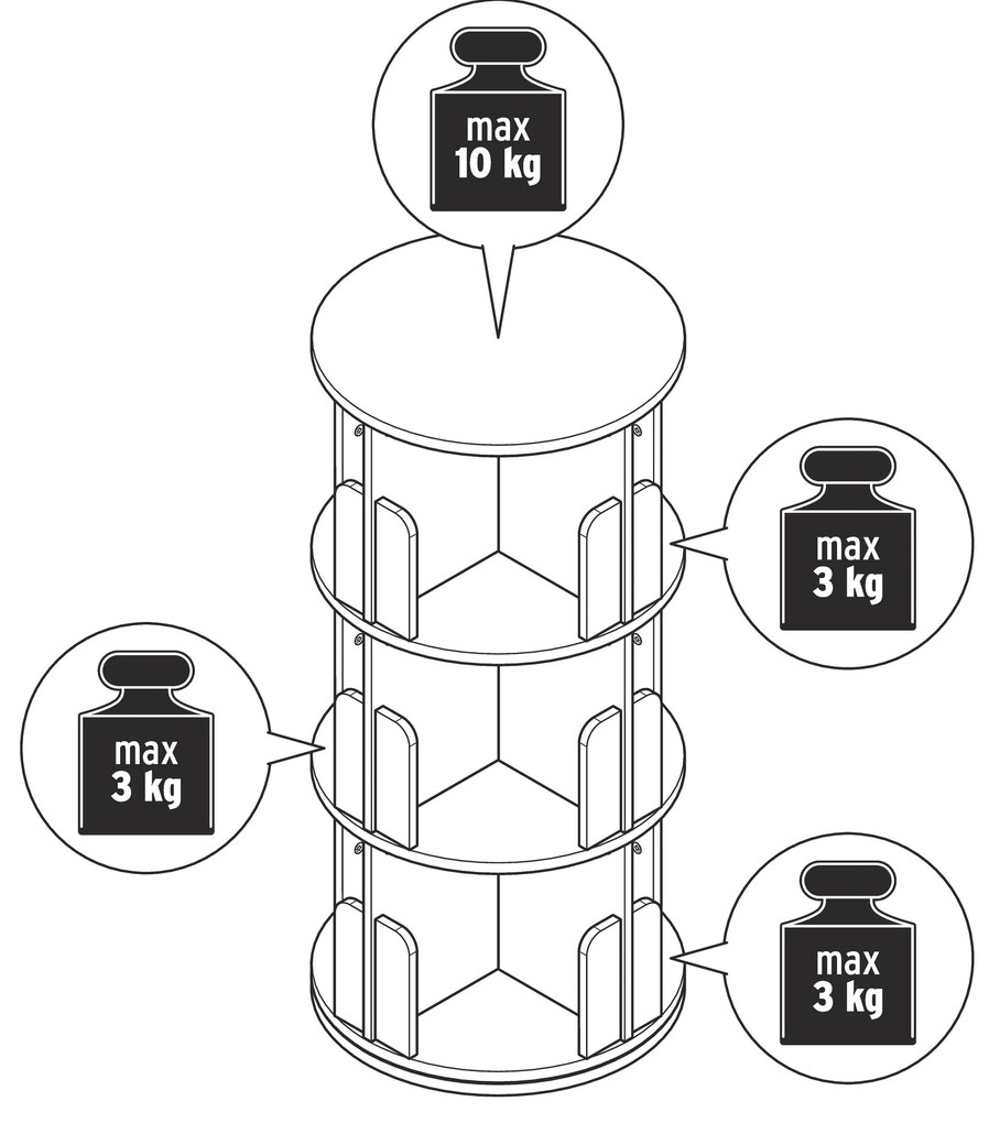 Otočná polica na knihy