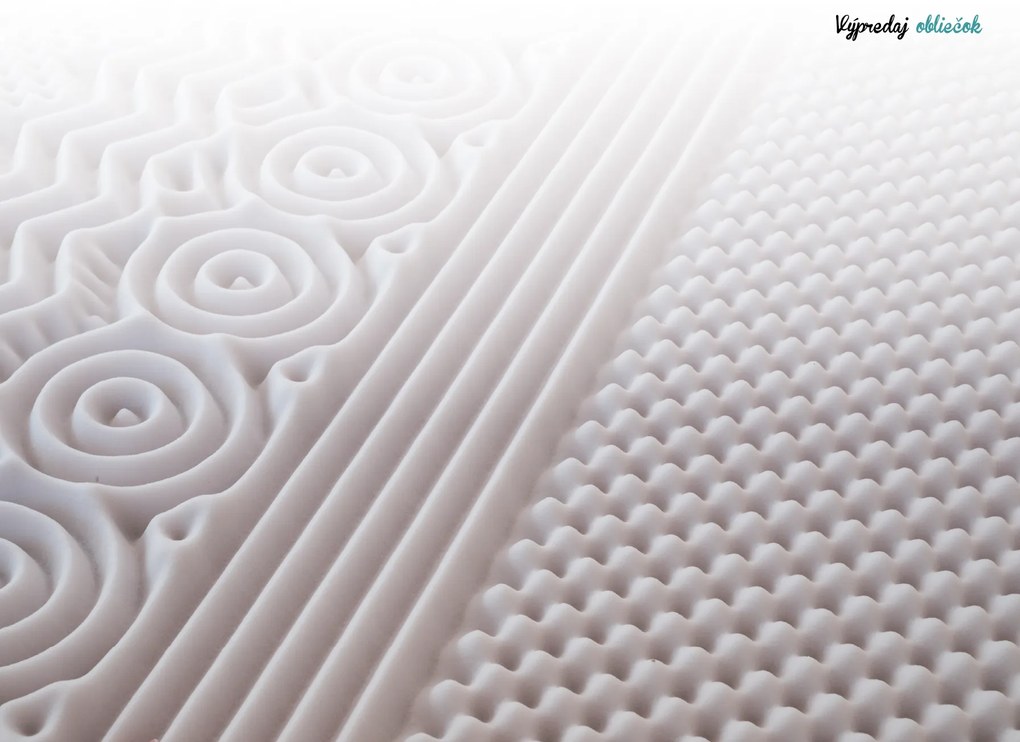 Penový matrac DELUXE 140 x 200 cm Ochrana matraca: VRÁTANE chrániče matraca