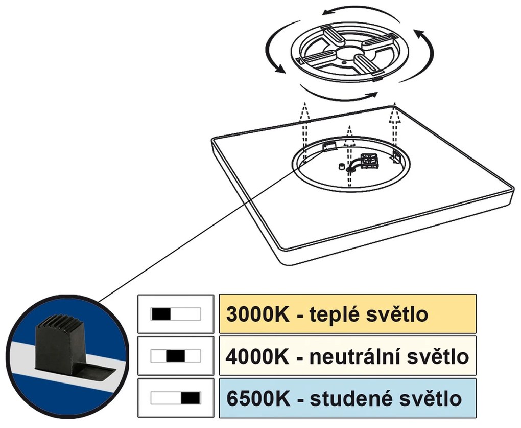 TOP LIGHT Svetlo stropné Revit H30B CCT, Biela