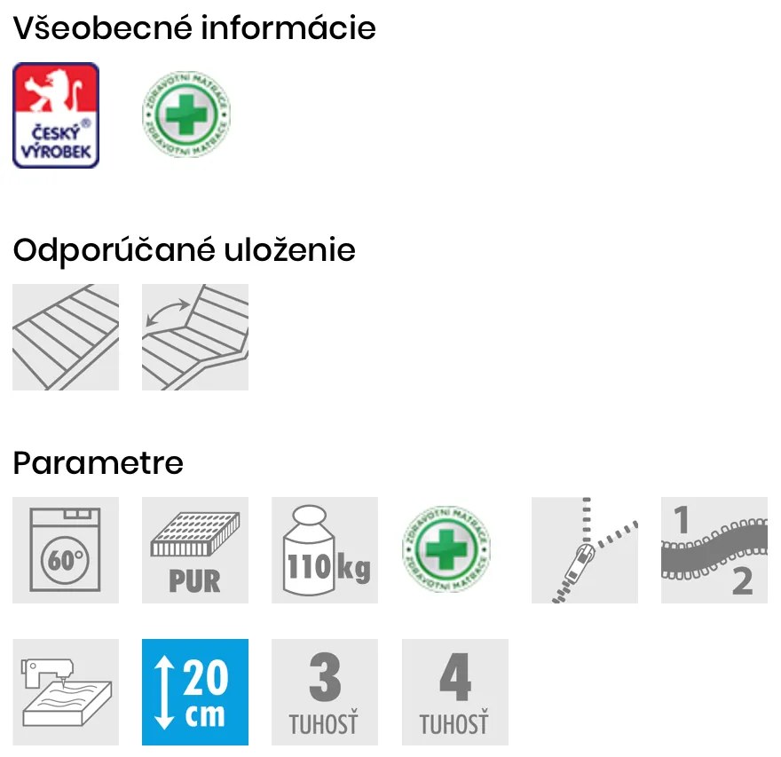 PROXIMA.store - Matrac ZETTA PLUS 20 ROZMERY: 100x210, VÝŠKA: 20 cm, TYP POŤAHU: Aloe vera