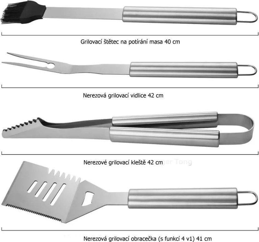 27-dielny set grilovacieho náradia Avenberg ELEMENT