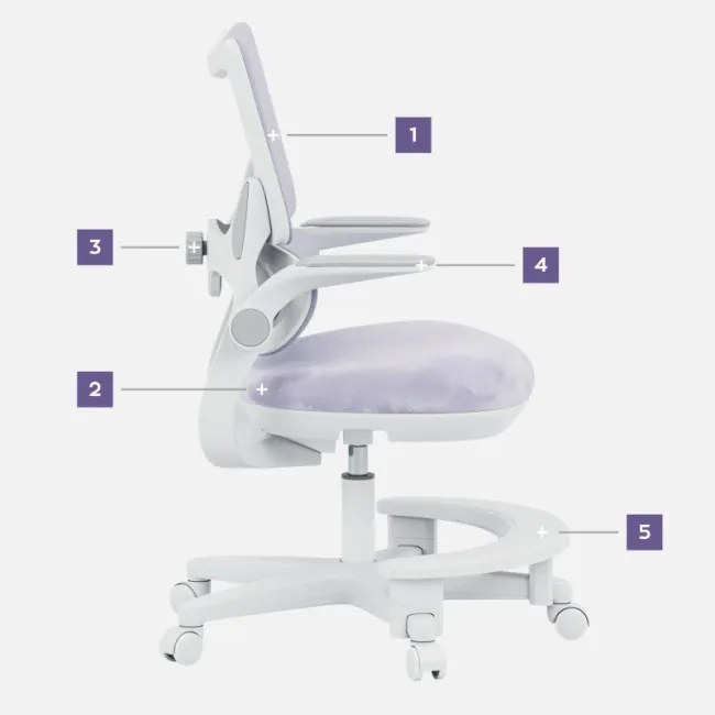 Detská otočná stolička Mark Adler Junior 5.7 Purple