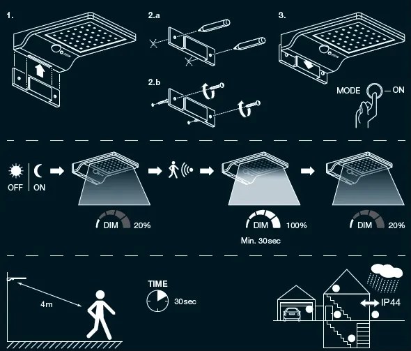 Osram - LED solárne nástenné svietidlo so senzorom DOORLED LED/3W/3,3V IP44