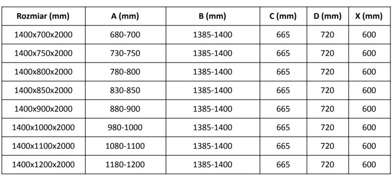 Mexen Velar, sprchový kút s posuvnými dverami 140 x 90 cm, 8mm číre sklo, brúsená oceľ, 871-140-090-01-97
