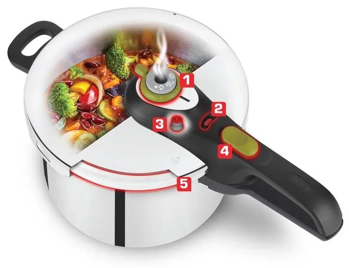 Tlakový hrniec Tefal Secure5 Neo 8 l (použité)