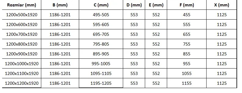 Mexen Lima, sprchovací kút 120 (dvere) x 70 (stena) cm, 6mm číre sklo, chrómový profil, 856-120-070-01-00
