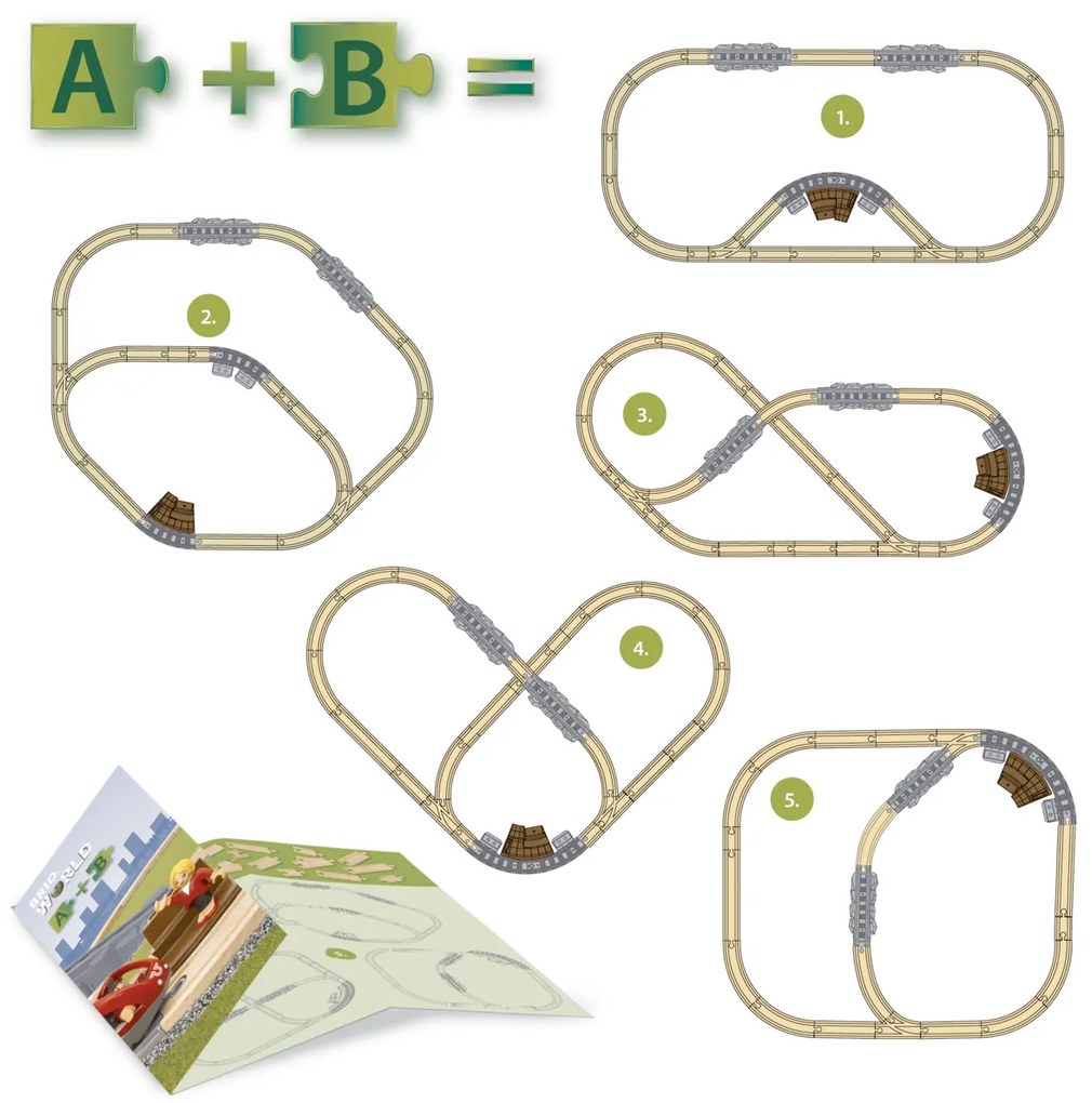 Brio – Cestovný osobný vlak