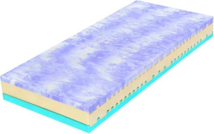 Tropico Tropico Kolos Bio Ecology Rozmery 80x200