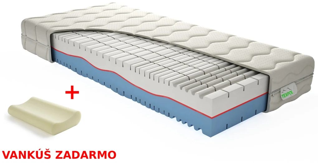 Penový matrac Emerald 200x80 cm (T3/T4). Obojstranný matrac vysokej kvality so 7-zónovým profilovaním pre optimálnu podporu chrbtice, snímateľným antialergickým poťahom. 731684