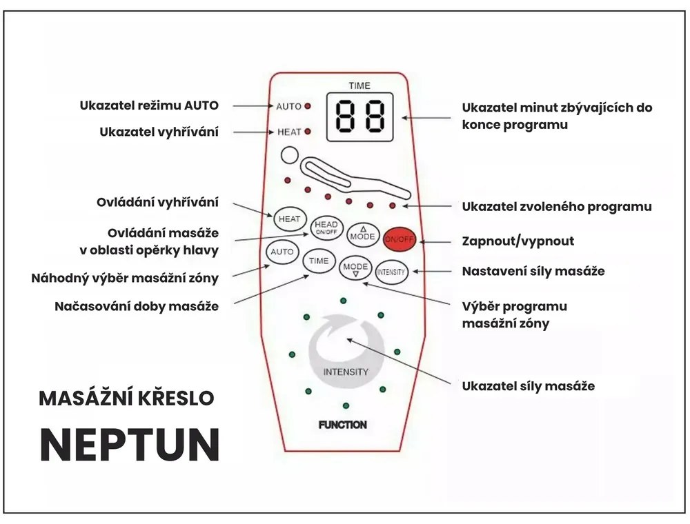 Masážne kreslo Neptun II, svetlo sivá