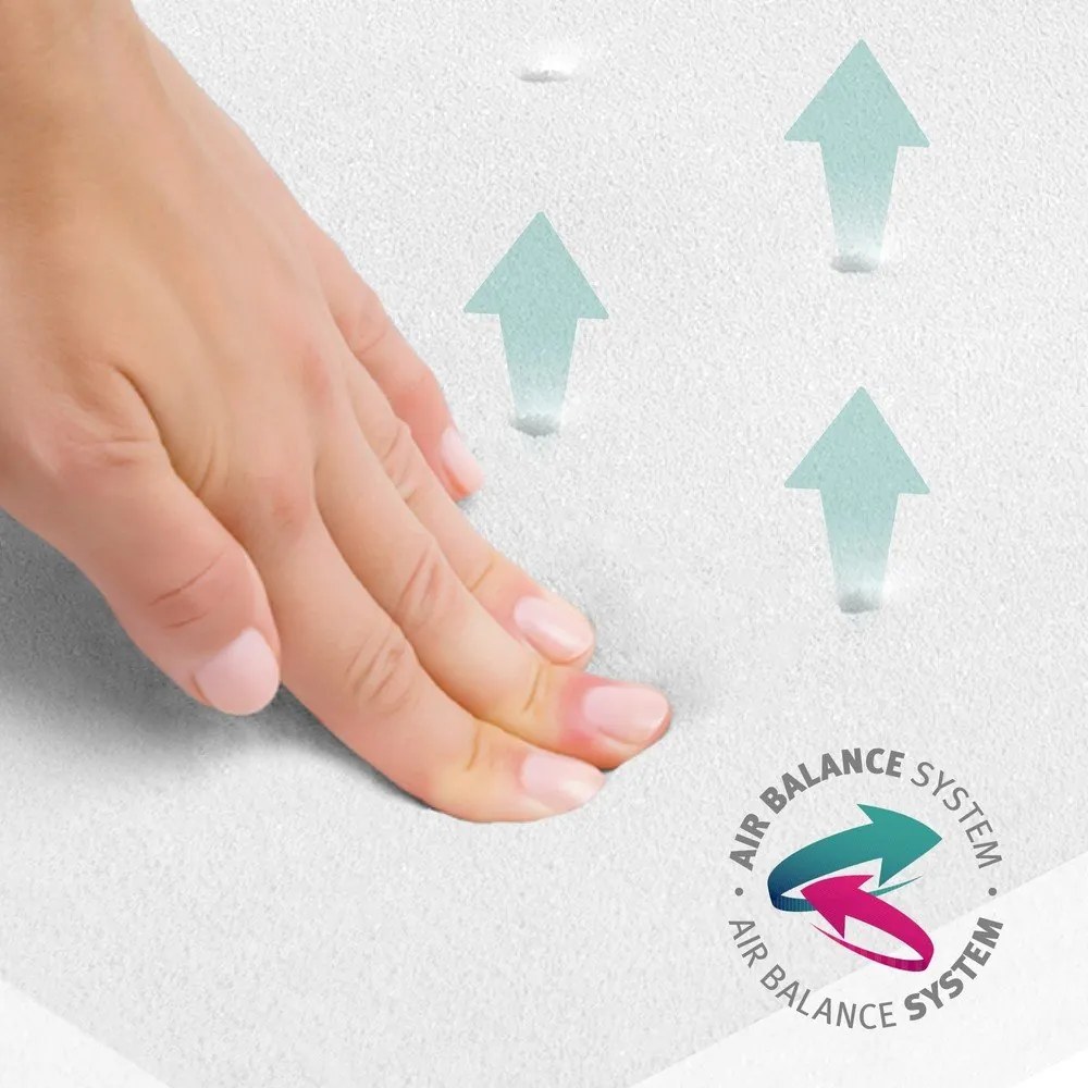 Penový detský matrac s odnímateľným poťahom 95x70 cm Safe Asleep® – Roba