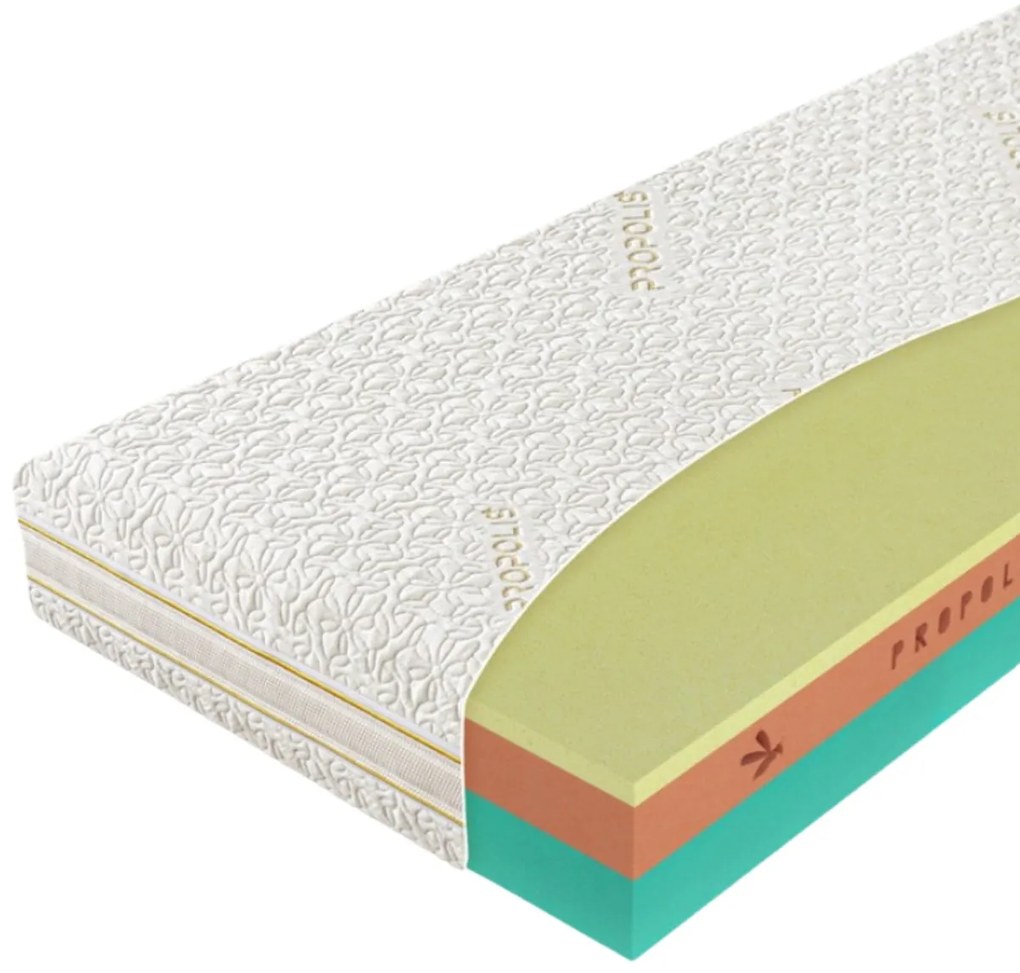 Materasso Penový matrac Honey Dream Rozmer: 200 x 160 cm