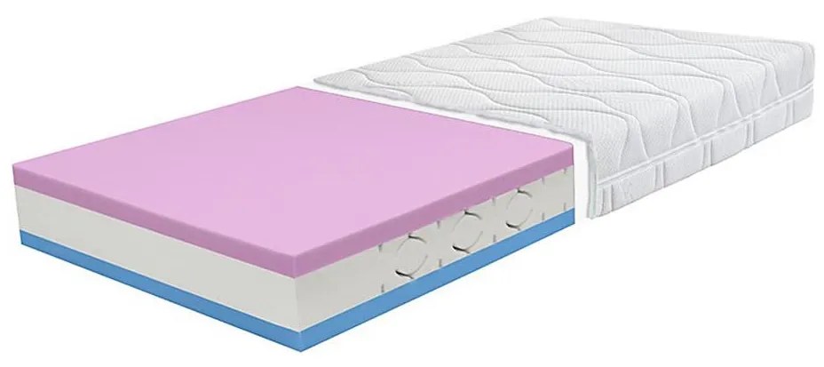 Ambiamo - Matrac PONTOS 200x80 cm AH0101