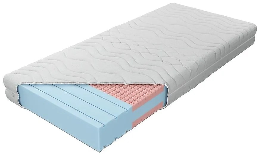 Matrac Veluna 90x200 H3 Penové