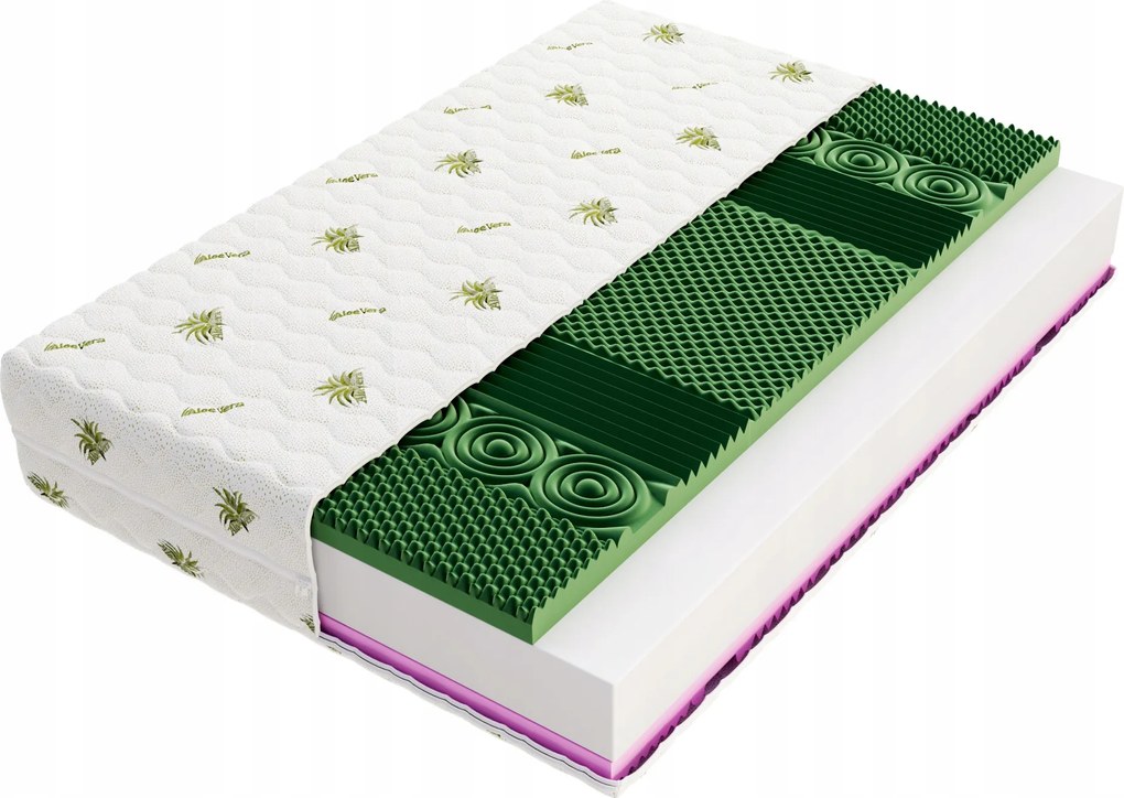 Matrac 180x200 Nazol profilovaná pena Aloevera
