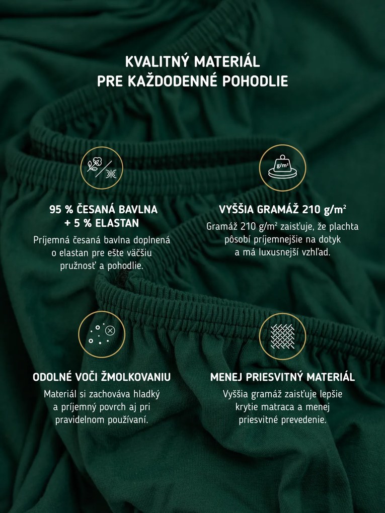 Jersey plachta s elastanom Deluxe 90 × 200 cm – olivová