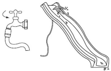 Smart4Play | Šmykľavka s prípojkou na vodu červená 2,20m | 11640063