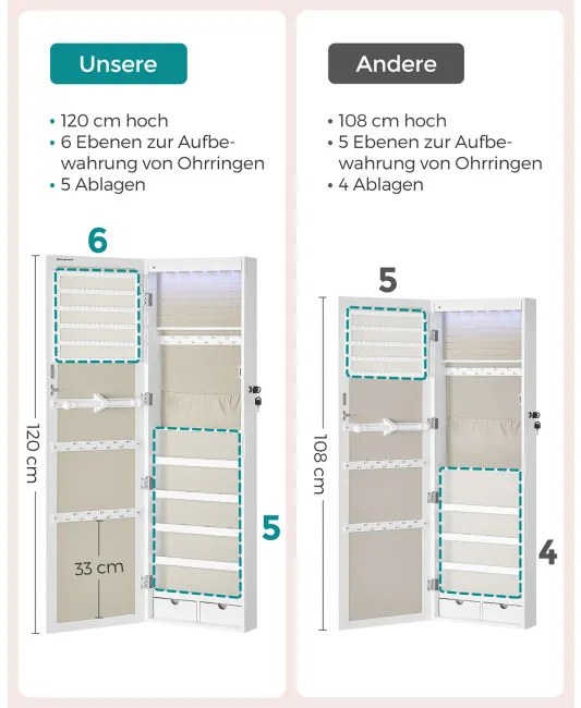 Závesná šperkovnica JJC093W01