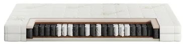 Matrac PLANETA VITA EUCALYPTUS 90 x 200