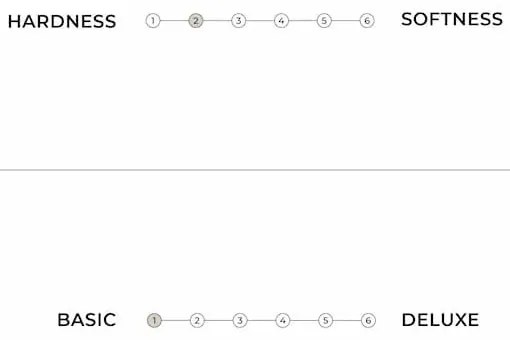 Dvojlôžková posteľ z borovicového dreva s roštom v prírodnej farbe 180x200 cm Japan – Karup Design