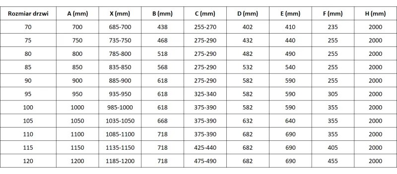 Mexen Mist-H, 1-krídlové sprchové dvere pravé 70 cm, číre sklo, zlatý lesklý profil, 8A5-070-000-50-00-P