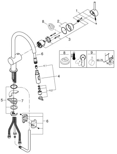 GROHE 32321DC2 - Drezová batéria, nerezové prevedenie