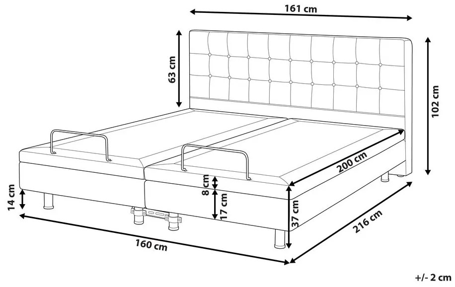 Manželská posteľ 160 cm DUCHE (látka) (sivá) (s roštom). Vlastná spoľahlivá doprava až k Vám domov. 1018560