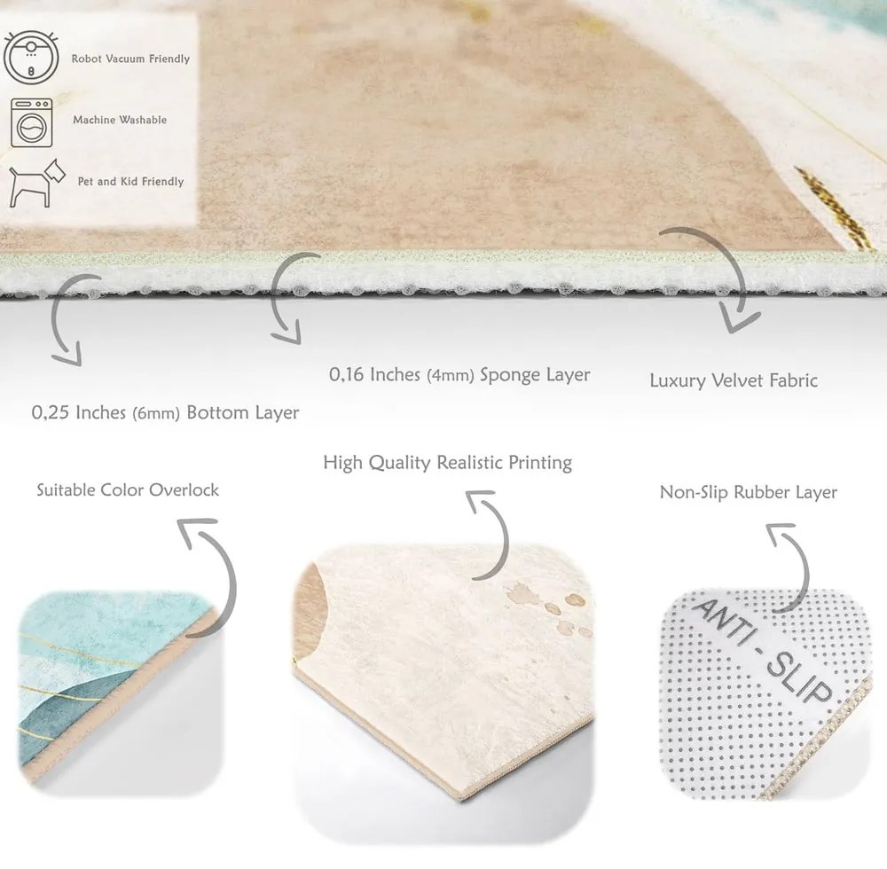 Krémovo-tyrkysový prateľný koberec 80x150 cm Puddle – Mila Home