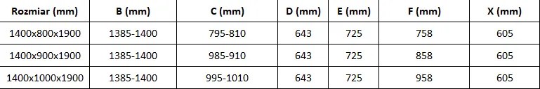 Mexen Omega, sprchovací kút s posuvnými dverami 140 (dvere) x 90 (stena) cm, 8mm číre sklo, chrómový profil + slim sprchová vanička 5cm, 825-140-090-01-00-4010