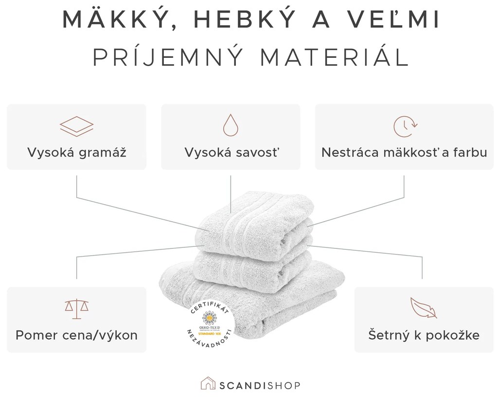 Uterák Comfort 50 x 100 cm žltý, 100% bavlna