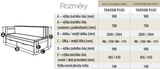 BMB TANDEM PLUS s roštom 90 x 200 cm - rozkladacia posteľ z dubového masívu bez podrúčok, dub masív