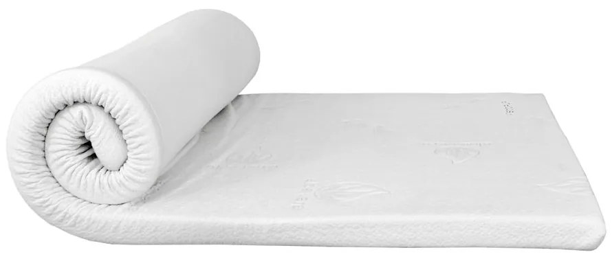 VISCOPUR Vrchný matrac VISCOPUR® MEMO-GEL 5,5 cm - 80x200 cm