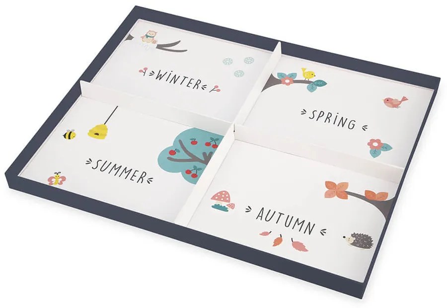 Kalendár ročných období - anglická verzia