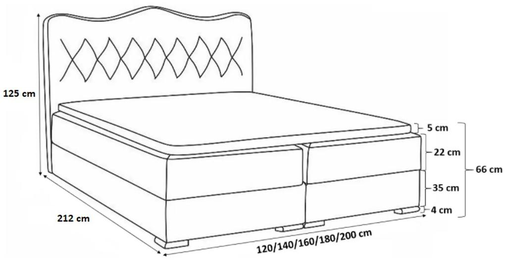 Kontinentálna posteľ 200x200 SULTAN - biela ekokoža + topper ZDARMA